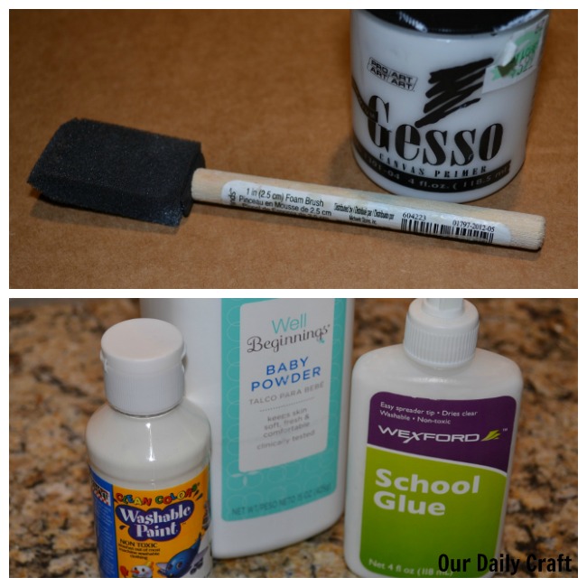 What is Gesso? How and Why Do You Use It?