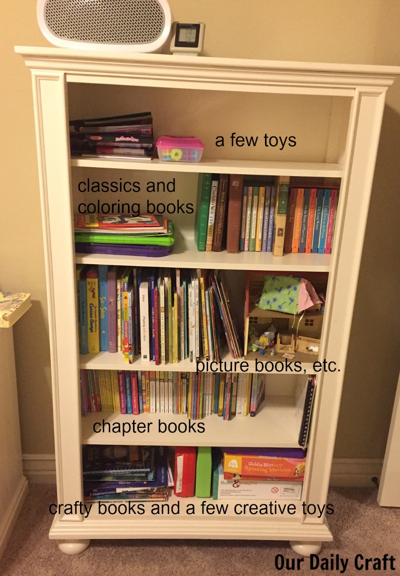 Our Favorite Bookshelf Organizing Ideas